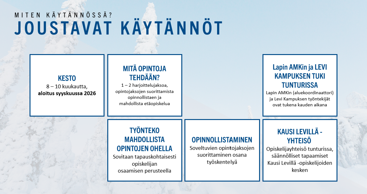 Toiminnan käytännöt